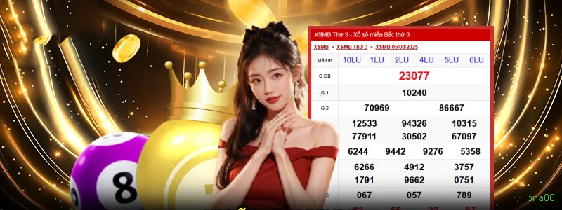 Aviator - Crash game popular na bra88