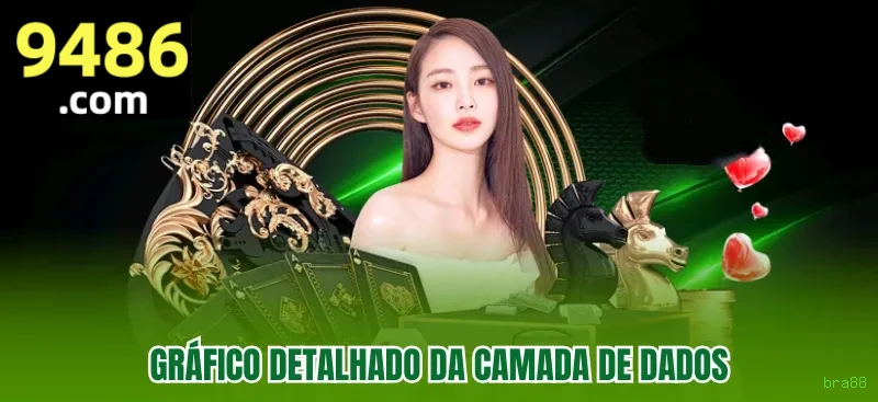 Slots com prêmios bra88